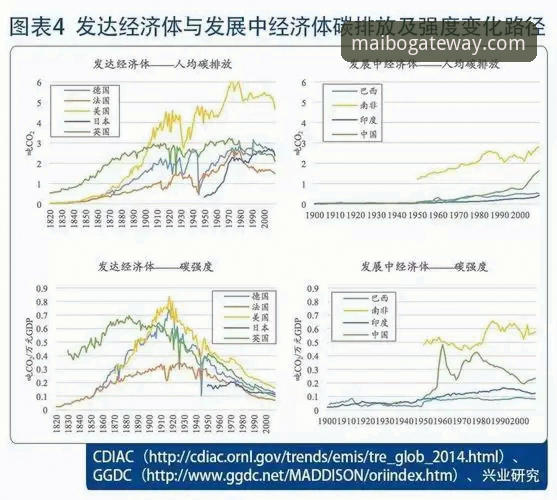 迈博体育安装教程攻略 迈博体育安装教程攻略:行业趋势与实操路径全面解析